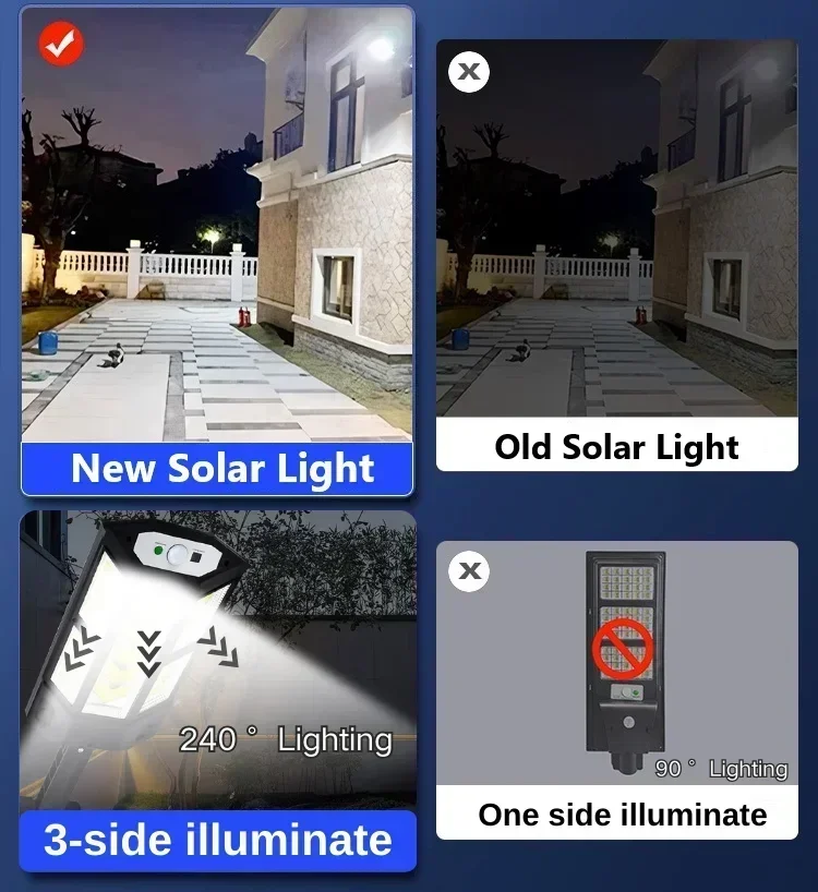 Solar LED Light Super Bright O - Solar Garden Light ulasan dan harga